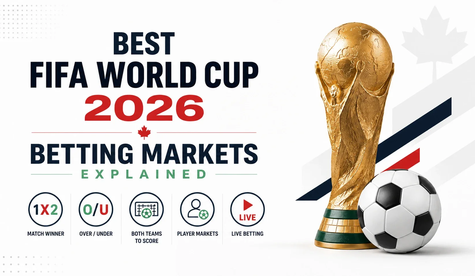 fifa world cup betting markets